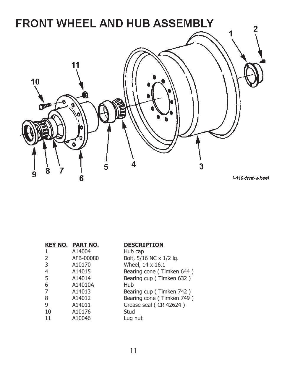 Ashland I-110XL2 User Manual | Page 11 / 33