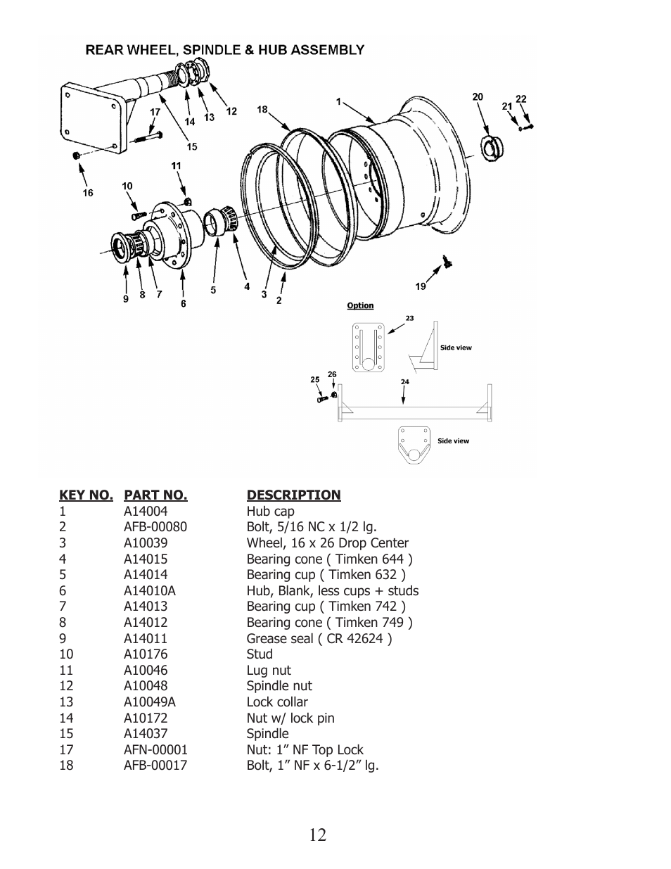 Ashland I-110XL2 User Manual | Page 12 / 33