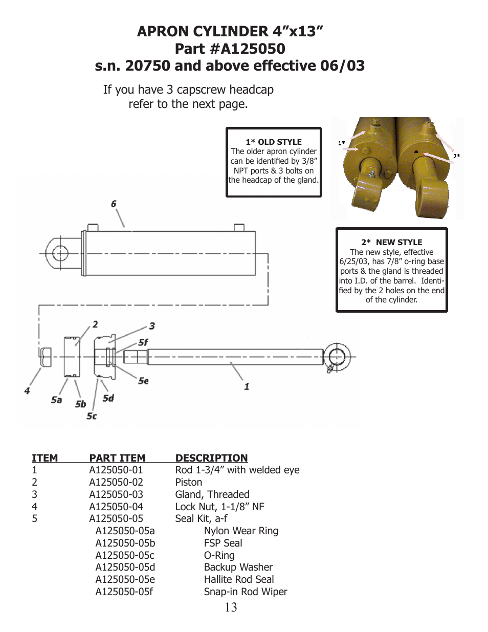 Ashland I-110XL2 User Manual | Page 13 / 33
