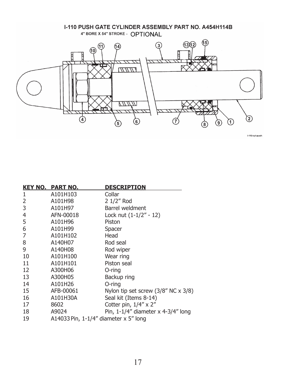 Ashland I-110XL2 User Manual | Page 17 / 33