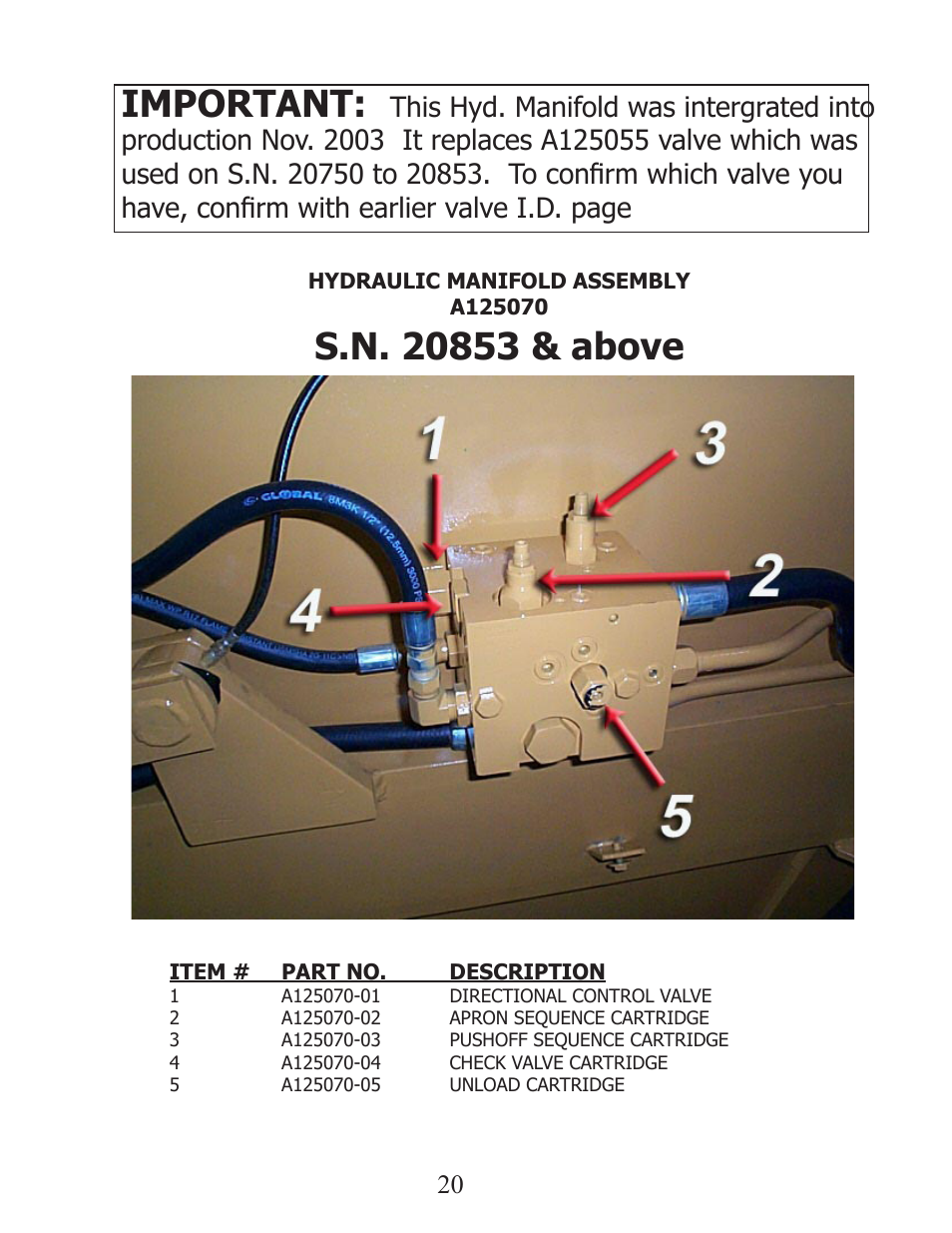 Important | Ashland I-110XL2 User Manual | Page 20 / 33