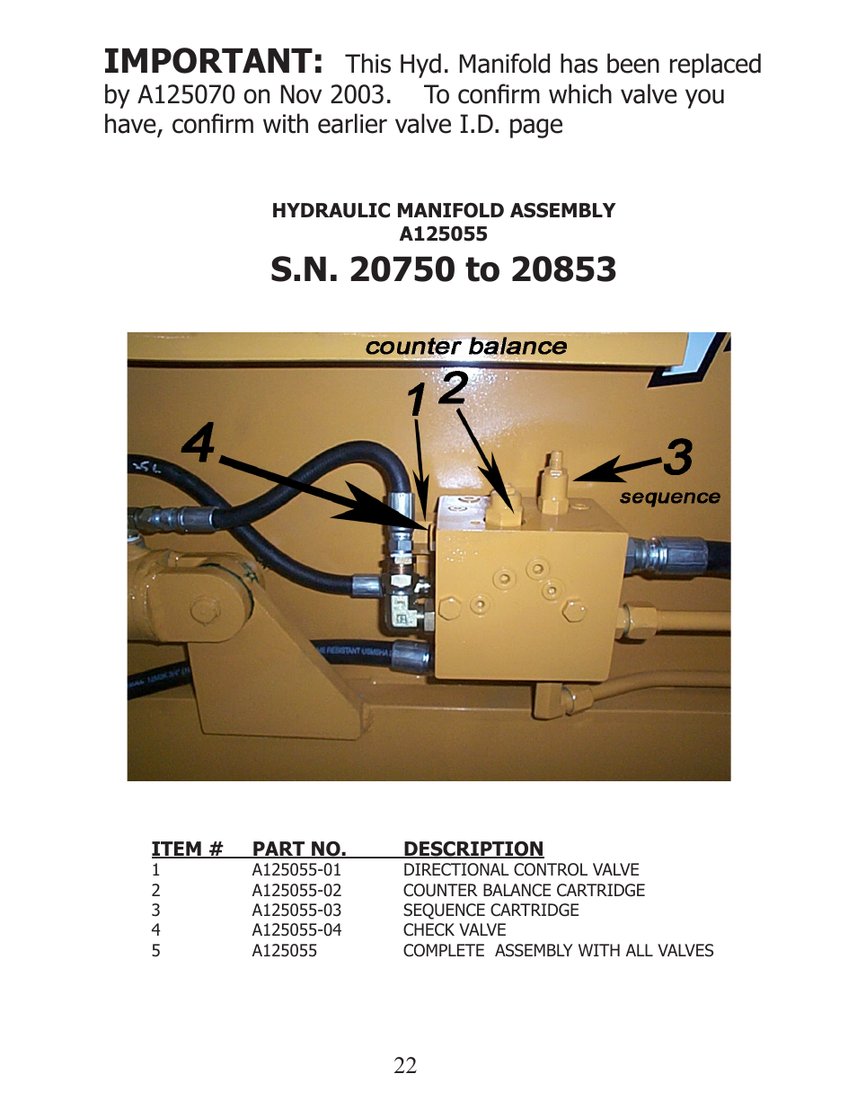 Important | Ashland I-110XL2 User Manual | Page 22 / 33