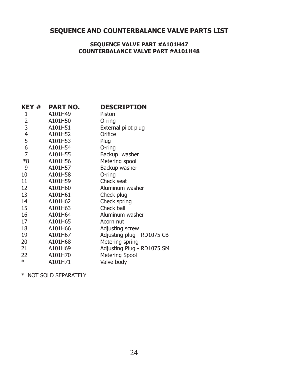 Ashland I-110XL2 User Manual | Page 24 / 33