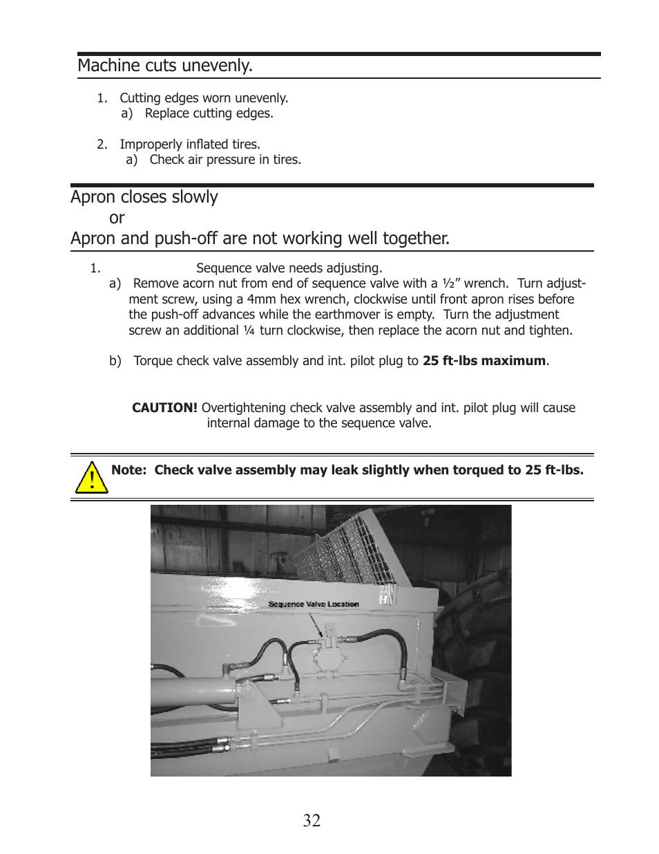Machine cuts unevenly | Ashland I-110XL2 User Manual | Page 32 / 33