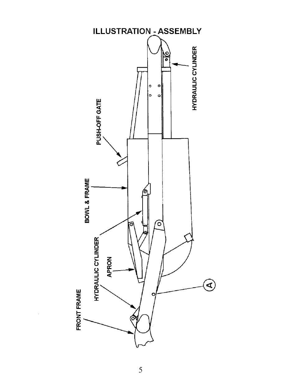 Ashland I-110XL2 User Manual | Page 5 / 33