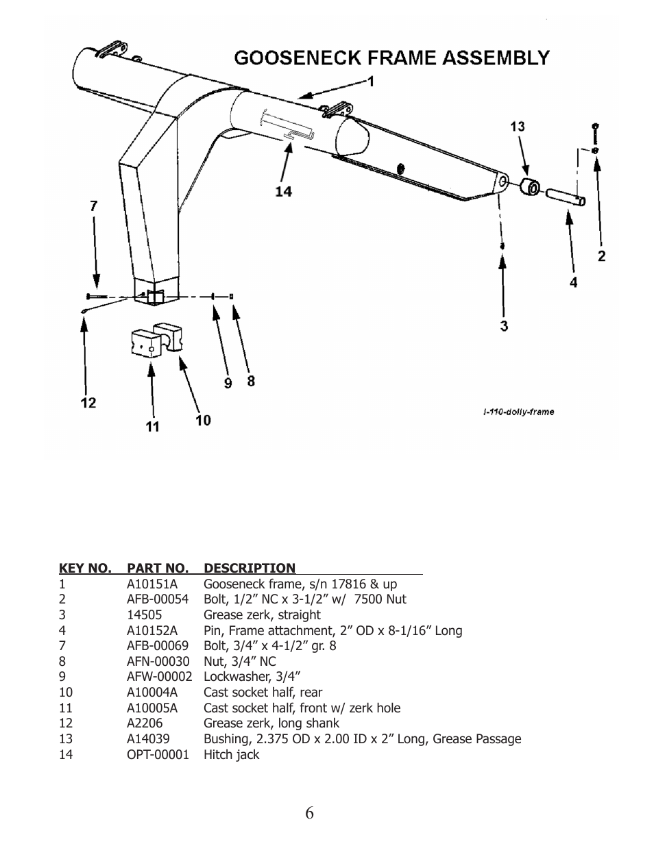 Ashland I-110XL2 User Manual | Page 6 / 33