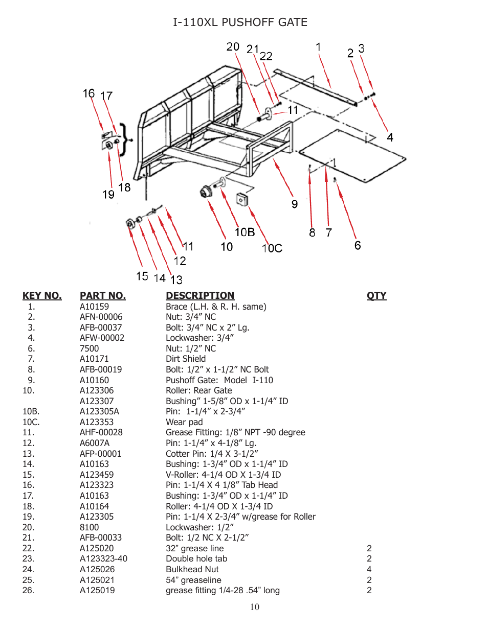 I-110xl pushoff gate | Ashland I-110TS User Manual | Page 10 / 32