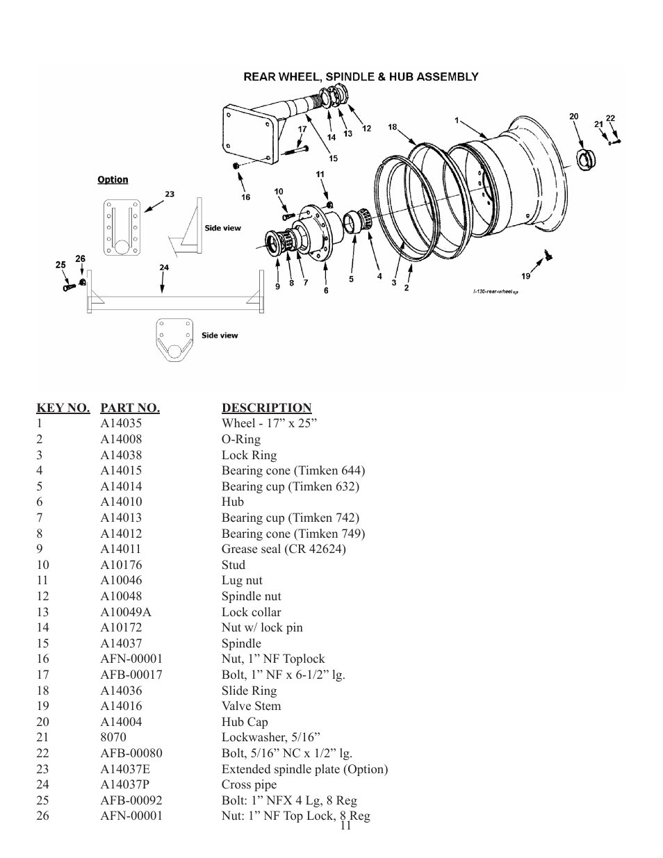 Ashland I-110TS User Manual | Page 11 / 32