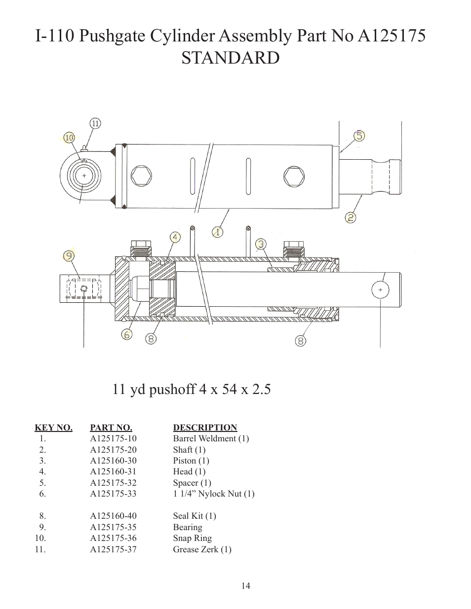 11 yd pushoff  x  x | Ashland I-110TS User Manual | Page 14 / 32