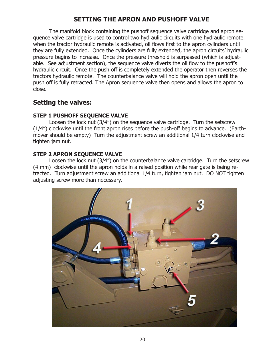 Ashland I-110TS User Manual | Page 20 / 32