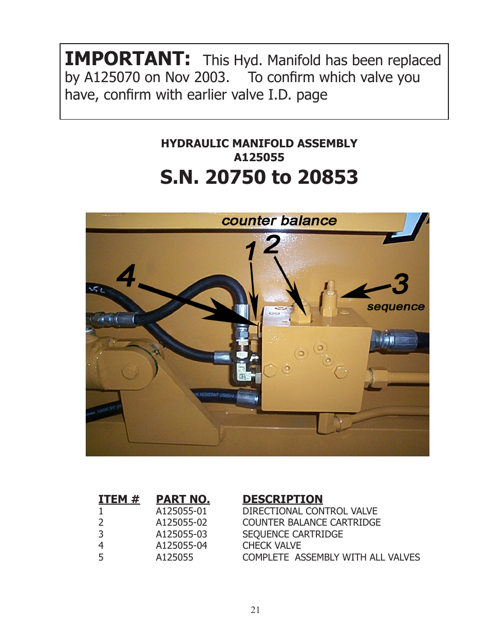 Important | Ashland I-110TS User Manual | Page 21 / 32