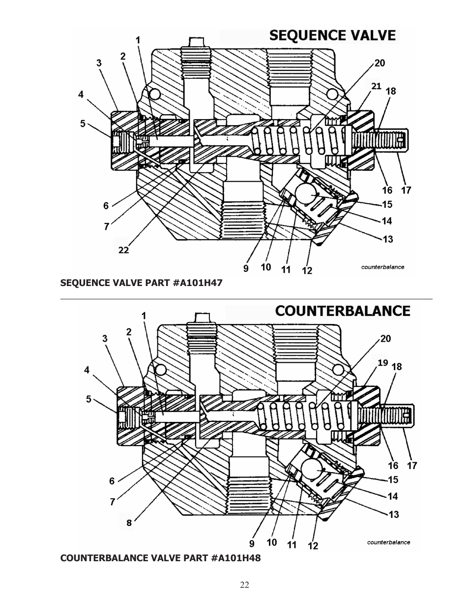 Ashland I-110TS User Manual | Page 22 / 32