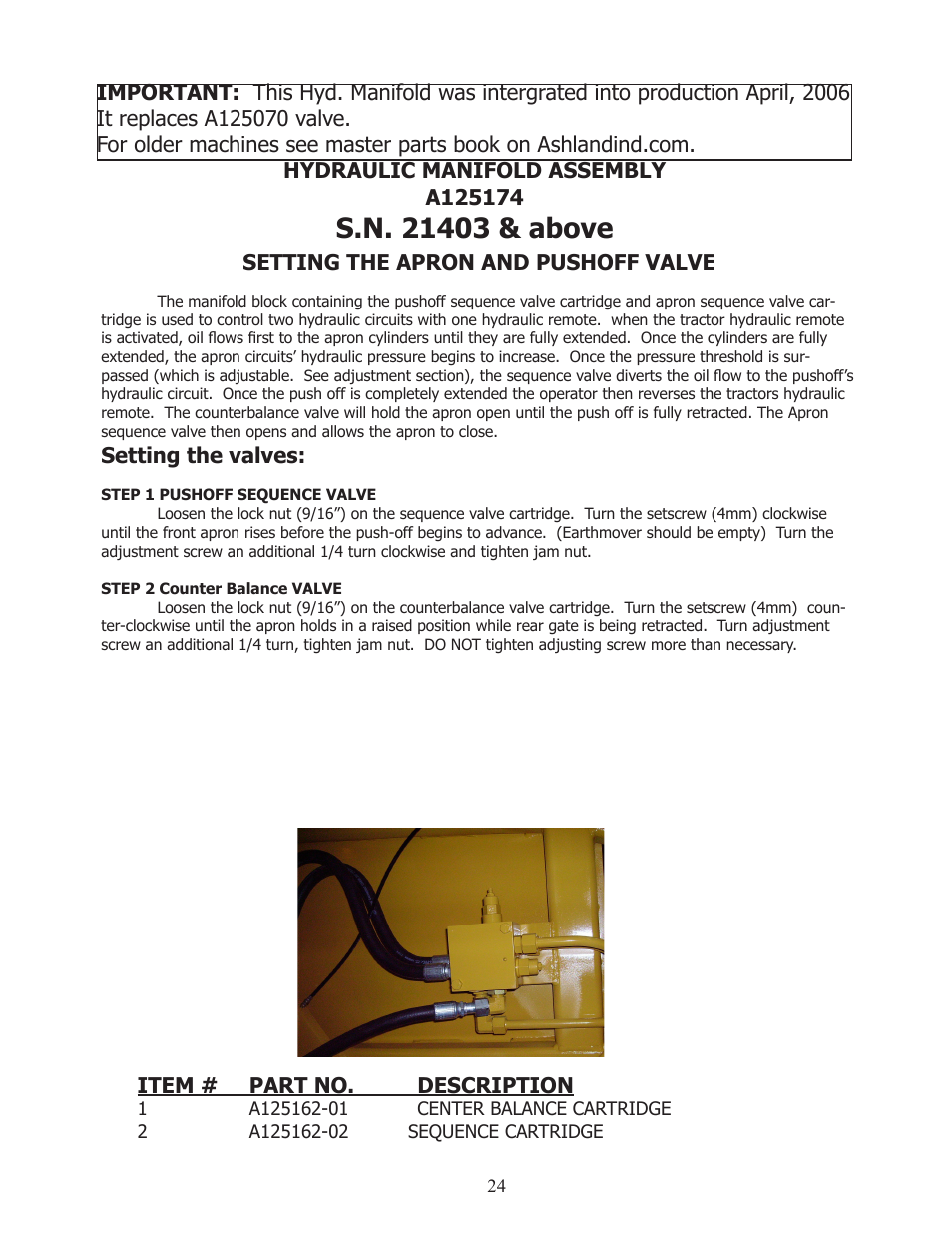 Item # part no. description, Setting the apron and pushoff valve, Setting the valves | Ashland I-110TS User Manual | Page 24 / 32