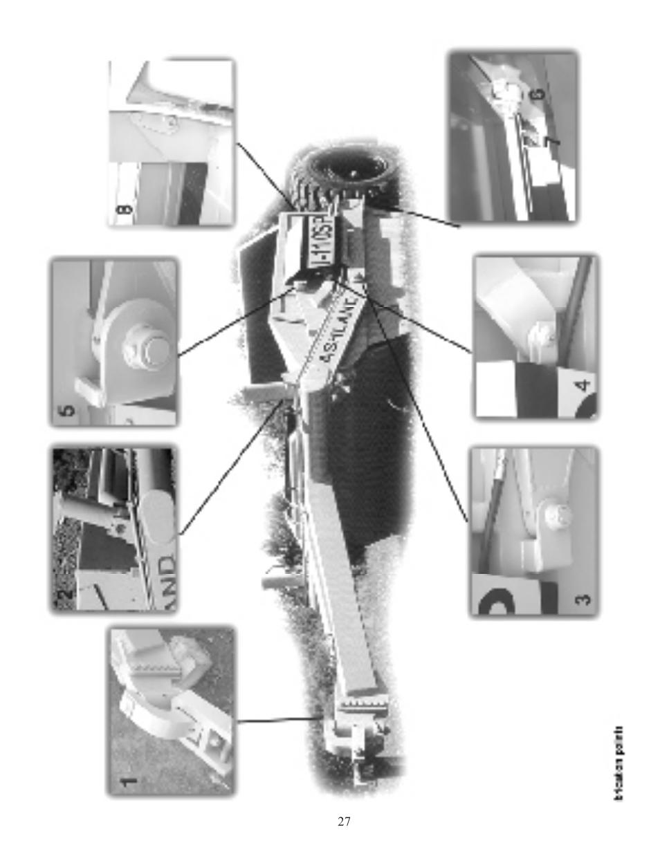 Ashland I-110TS User Manual | Page 27 / 32