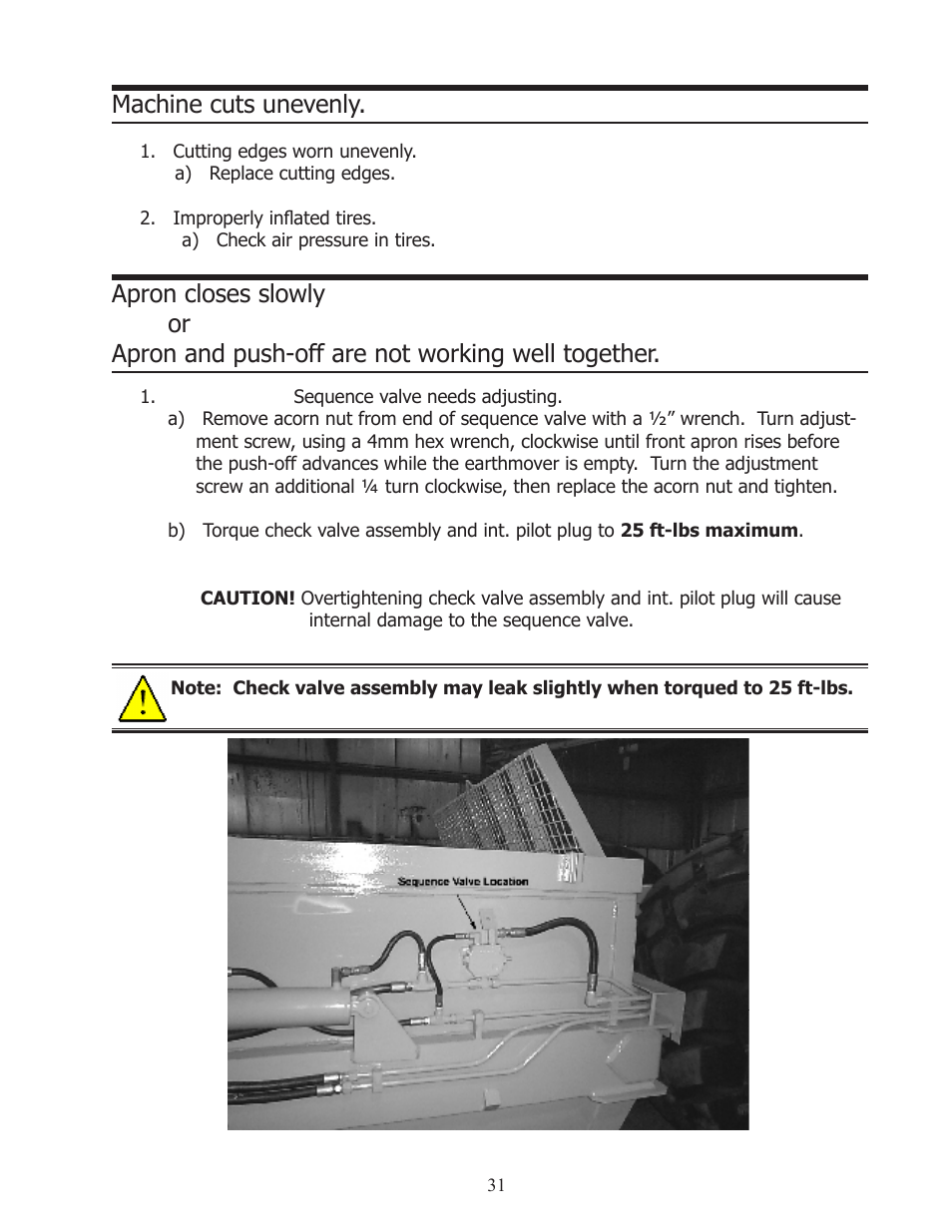 Machine cuts unevenly | Ashland I-110TS User Manual | Page 31 / 32