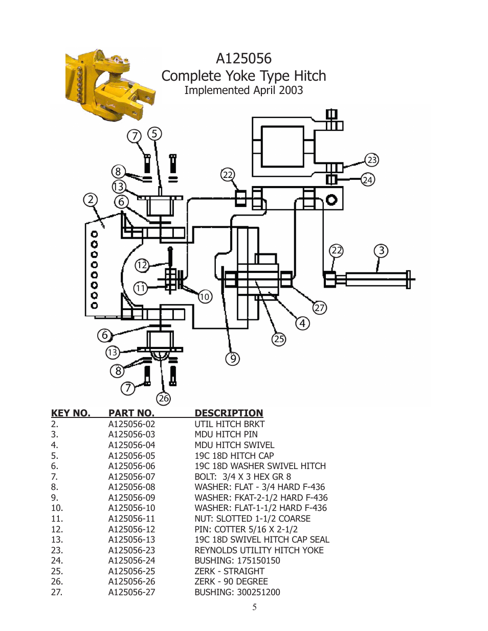 Implemented april 2003 | Ashland I-110TS User Manual | Page 5 / 32