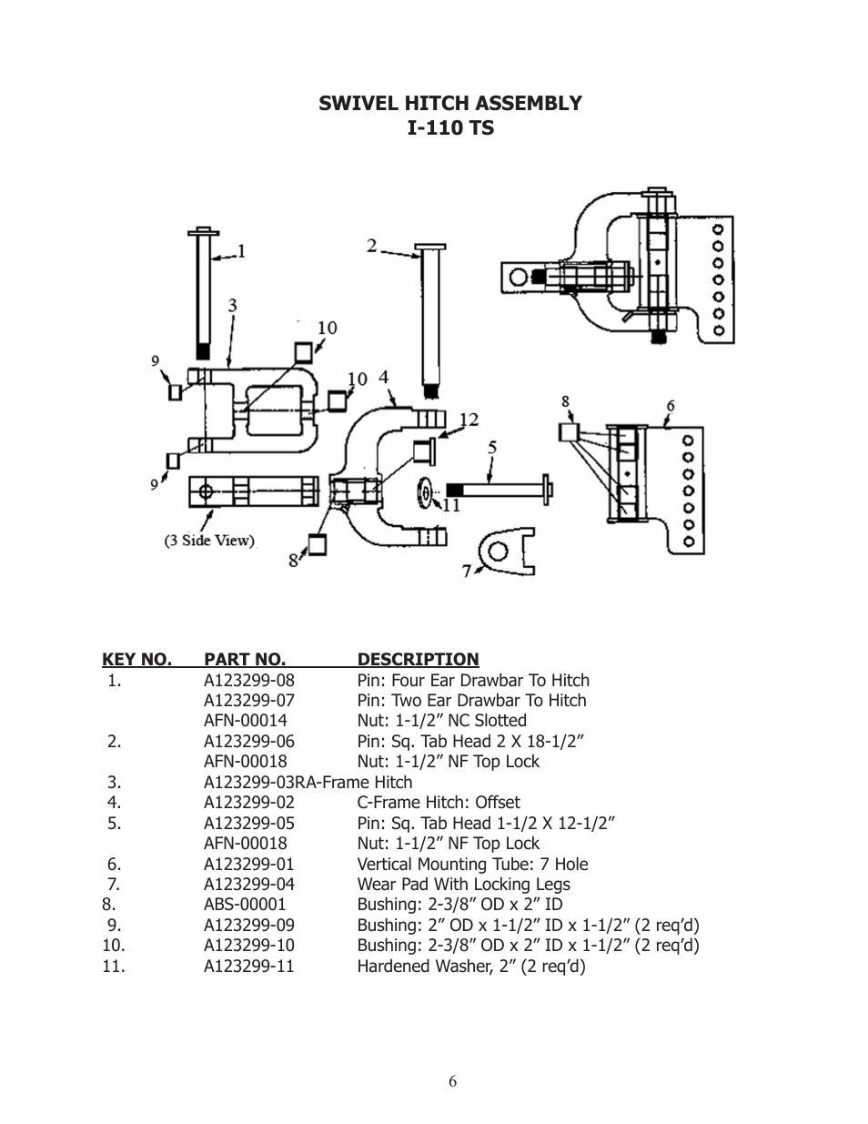 Ashland I-110TS User Manual | Page 6 / 32