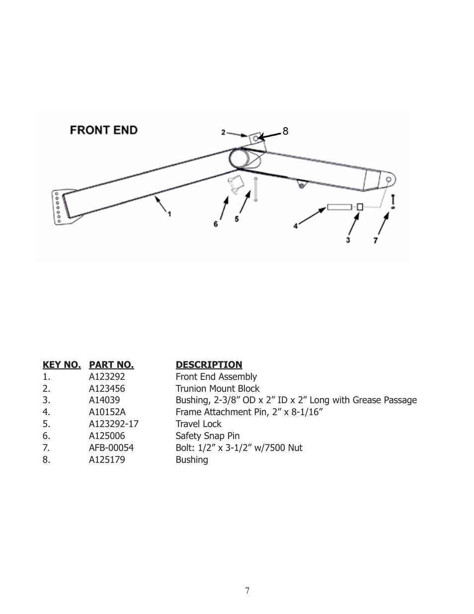 Ashland I-110TS User Manual | Page 7 / 32