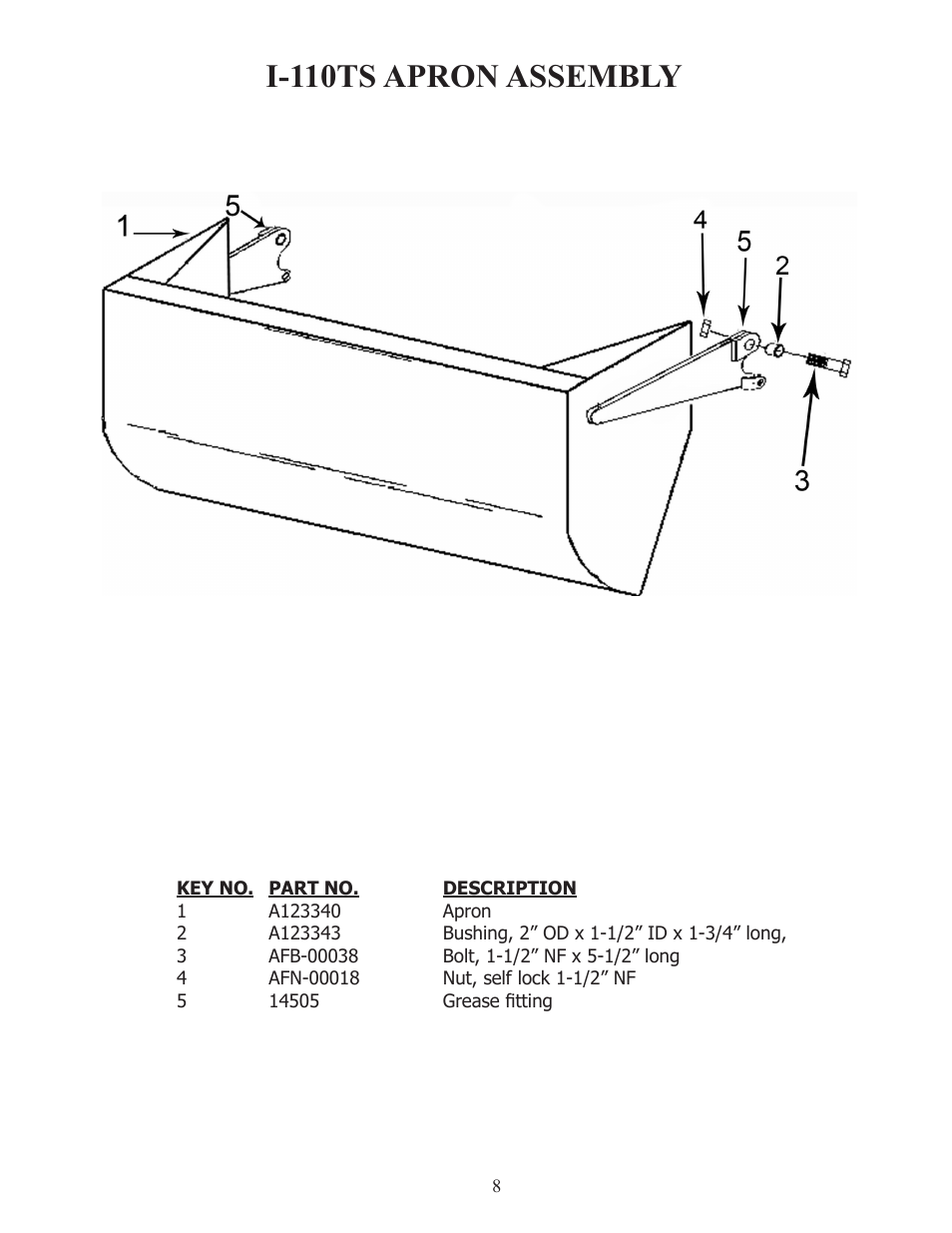 I-110ts apron assembly | Ashland I-110TS User Manual | Page 8 / 32
