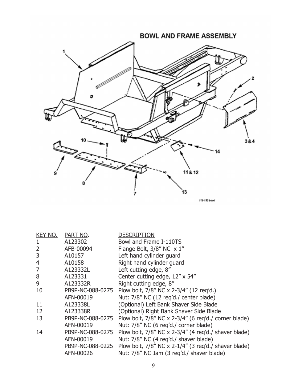 Ashland I-110TS User Manual | Page 9 / 32