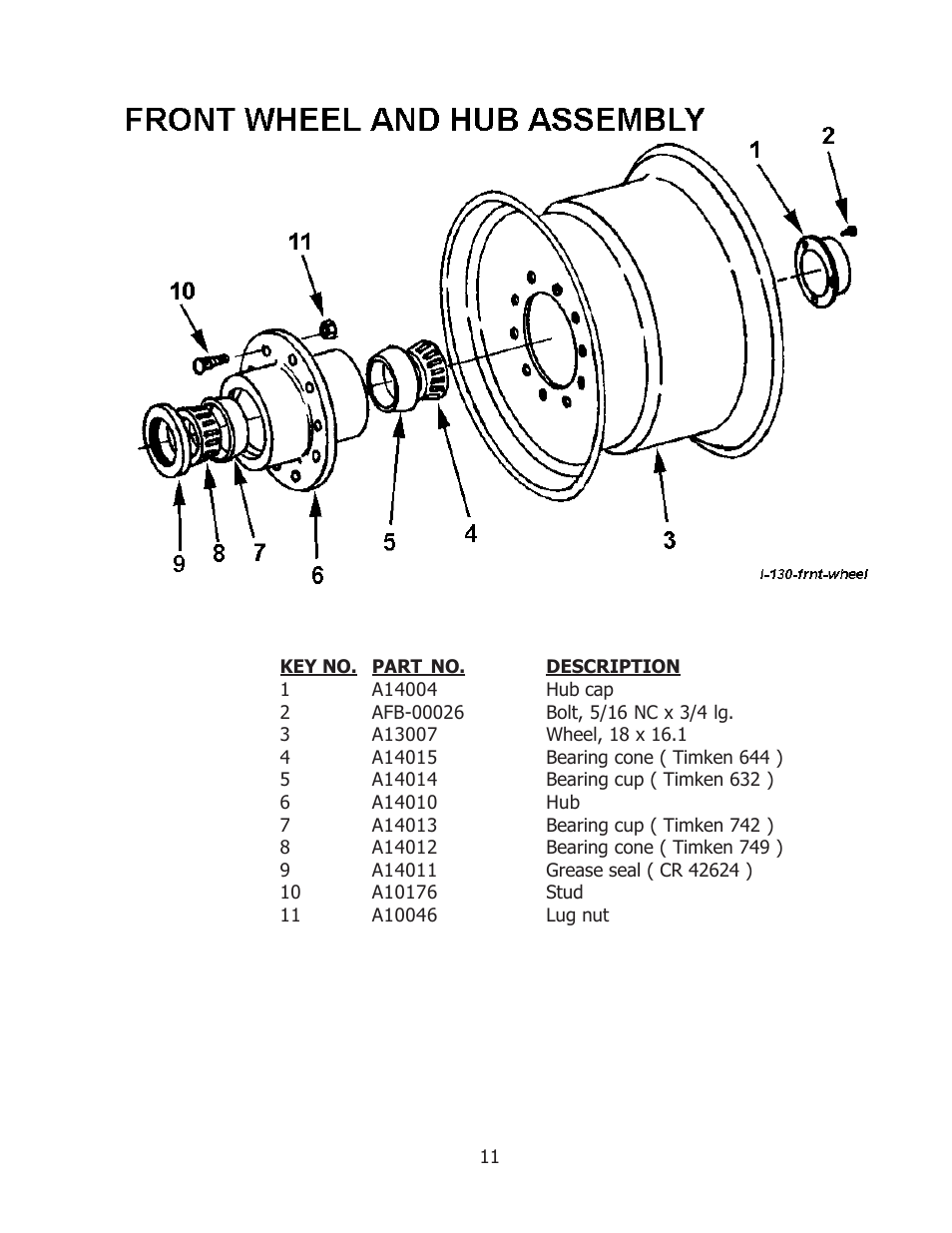 Ashland I-130 User Manual | Page 11 / 28