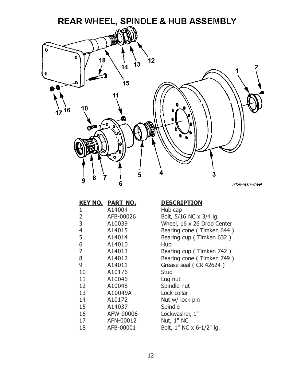 Ashland I-130 User Manual | Page 12 / 28