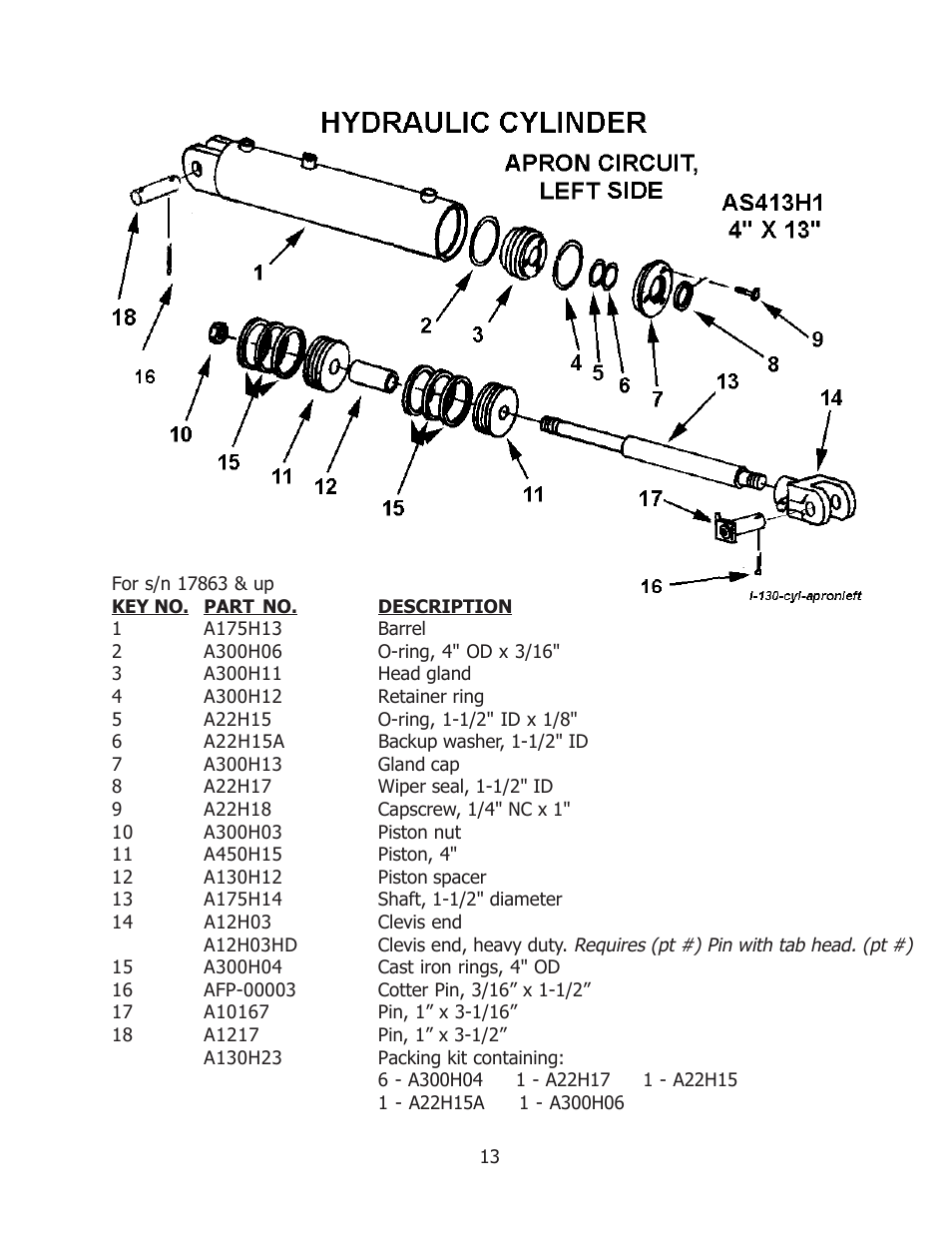 Ashland I-130 User Manual | Page 13 / 28