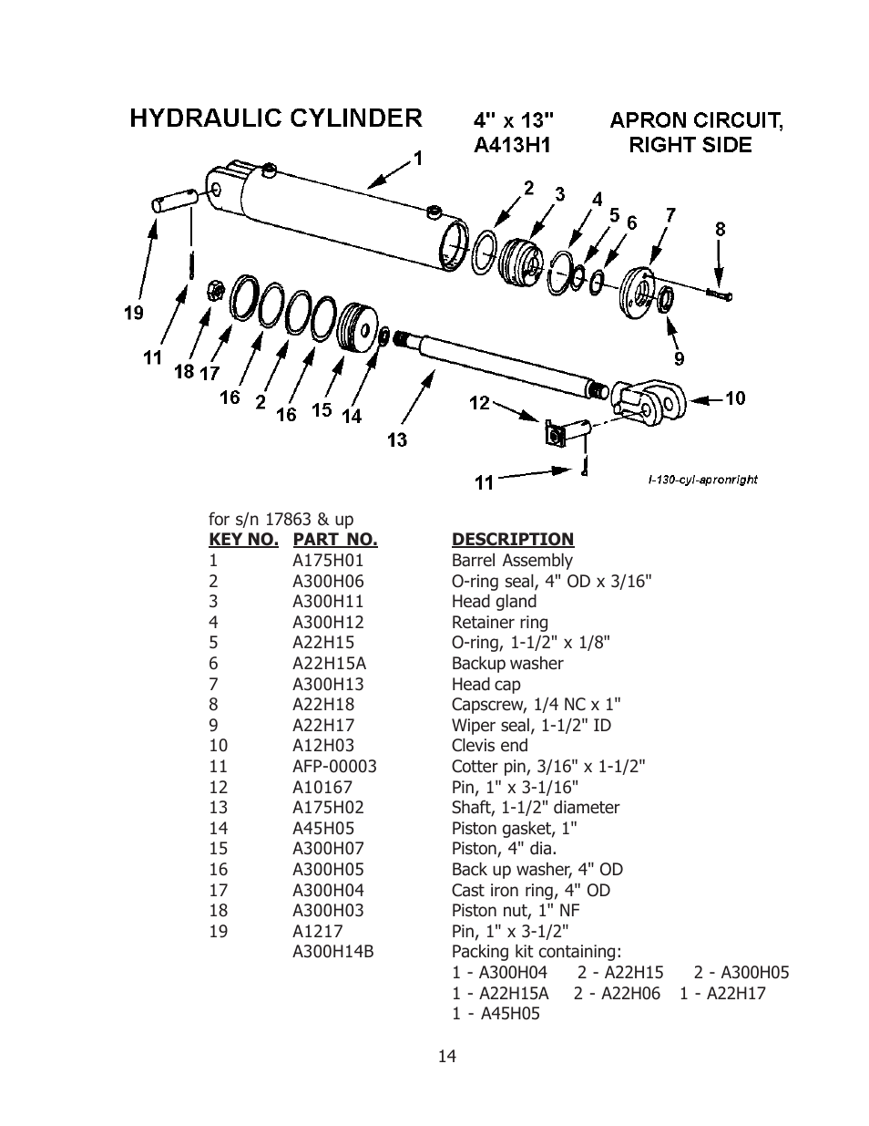 Ashland I-130 User Manual | Page 14 / 28