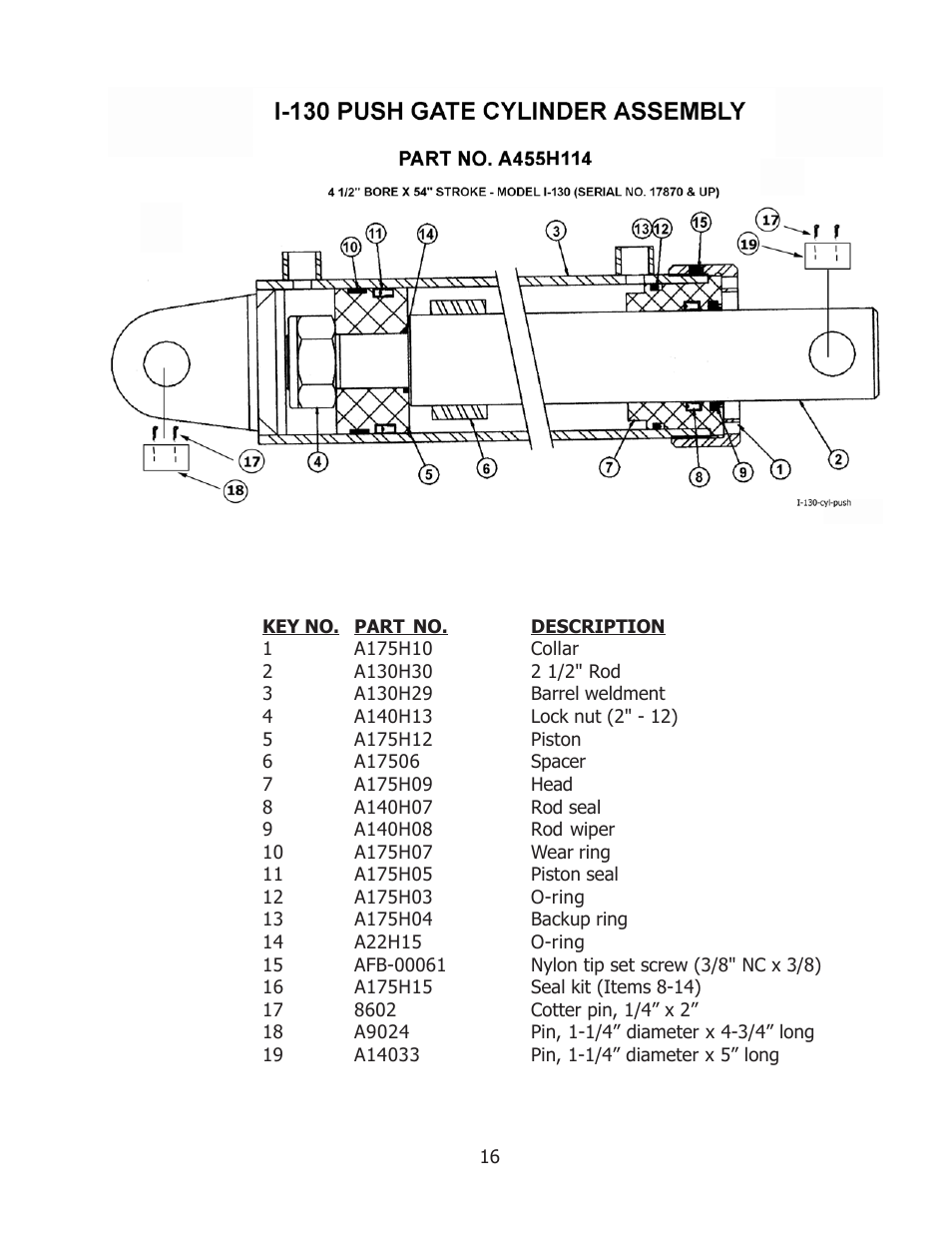 Ashland I-130 User Manual | Page 16 / 28