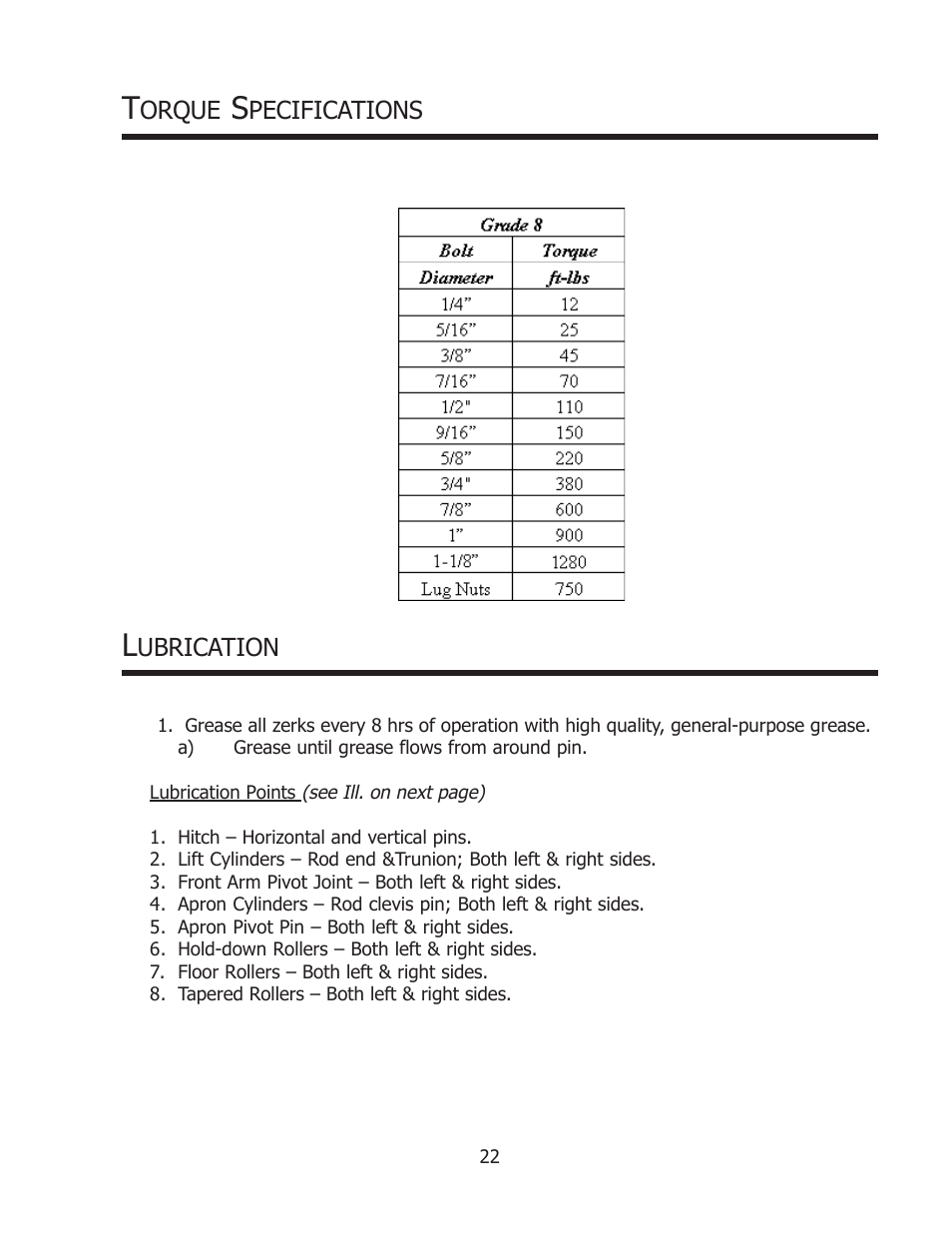 Ashland I-130 User Manual | Page 22 / 28