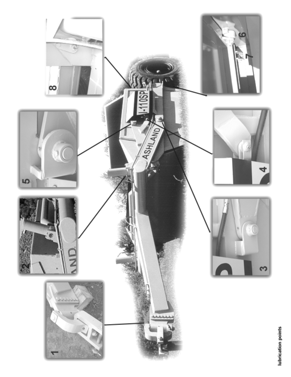 Ashland I-130 User Manual | Page 23 / 28