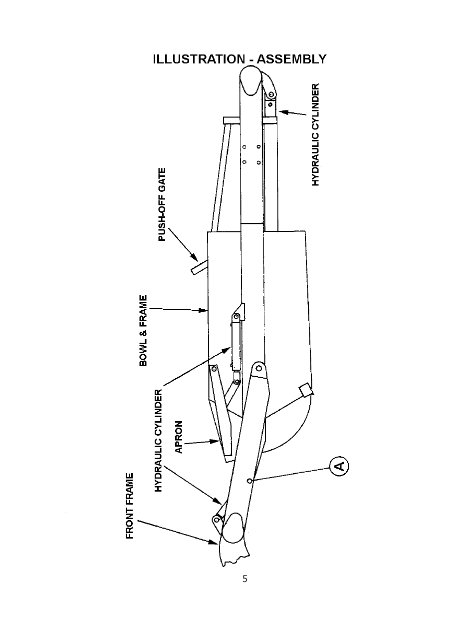 Ashland I-130 User Manual | Page 5 / 28