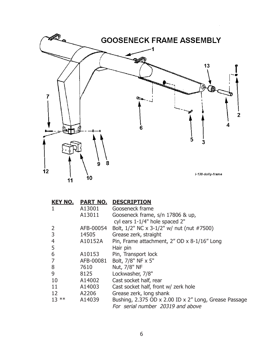 Ashland I-130 User Manual | Page 6 / 28