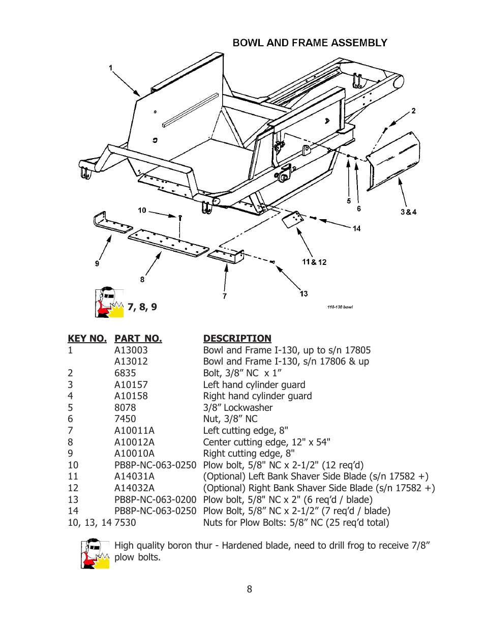 Ashland I-130 User Manual | Page 8 / 28