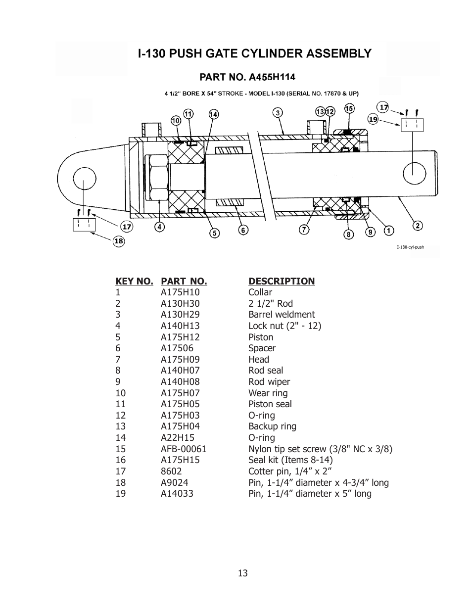 Ashland I-130-SP User Manual | Page 13 / 21