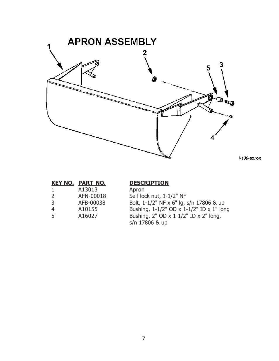 Ashland I-130-SP User Manual | Page 7 / 21