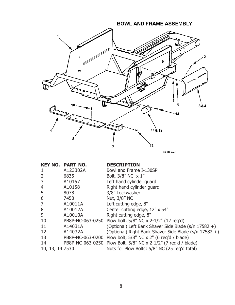 Ashland I-130-SP User Manual | Page 8 / 21