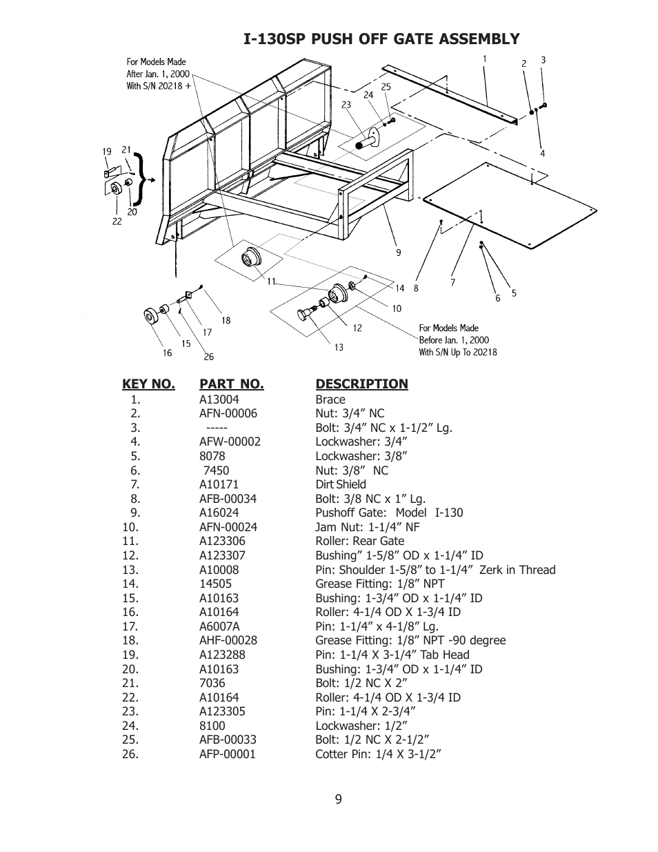 I-130sp push off gate assembly | Ashland I-130-SP User Manual | Page 9 / 21