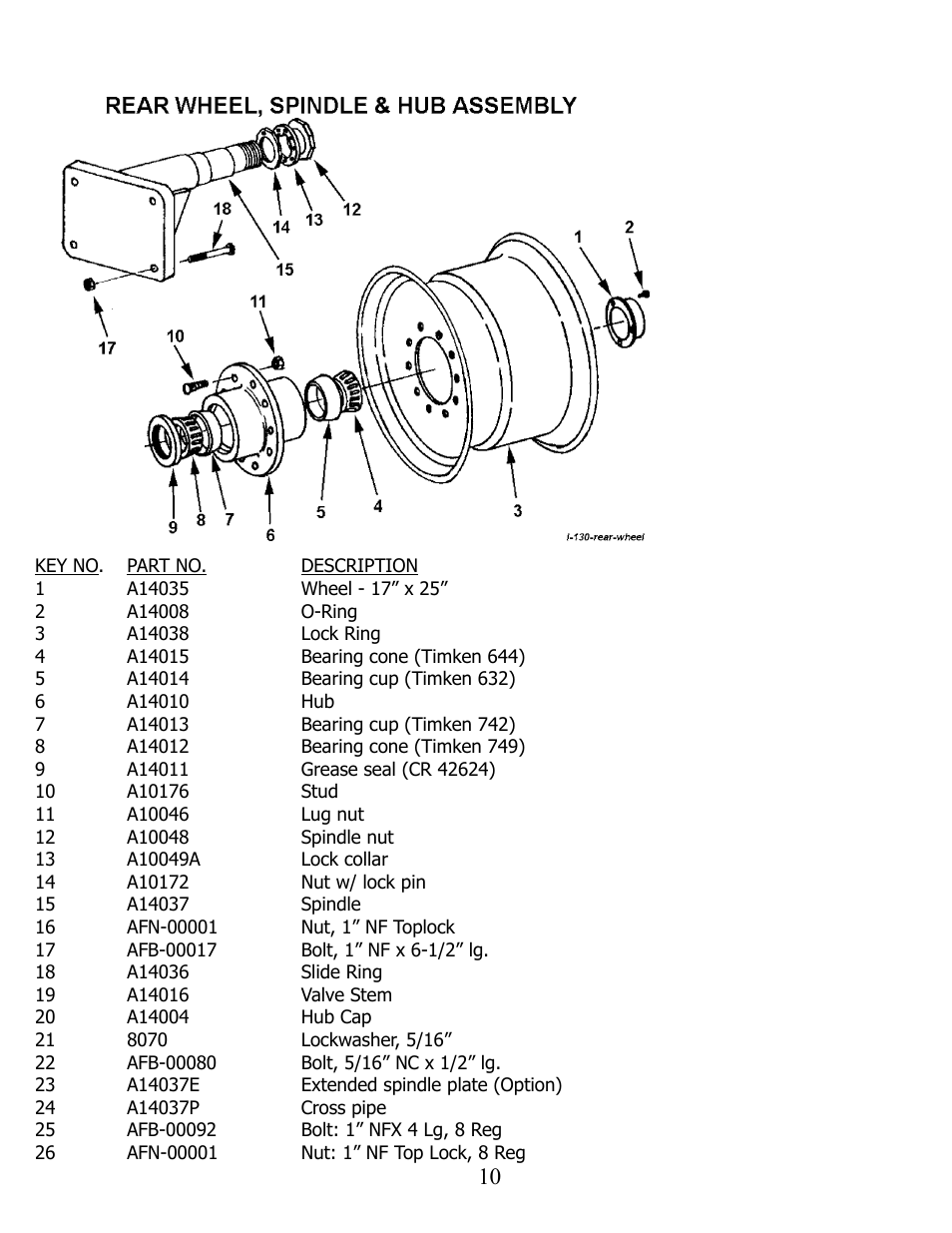 Ashland I-130TS2 User Manual | Page 10 / 30