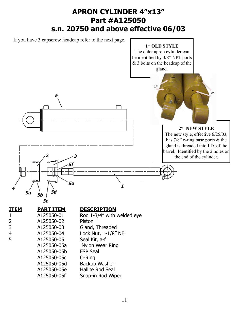 Ashland I-130TS2 User Manual | Page 11 / 30