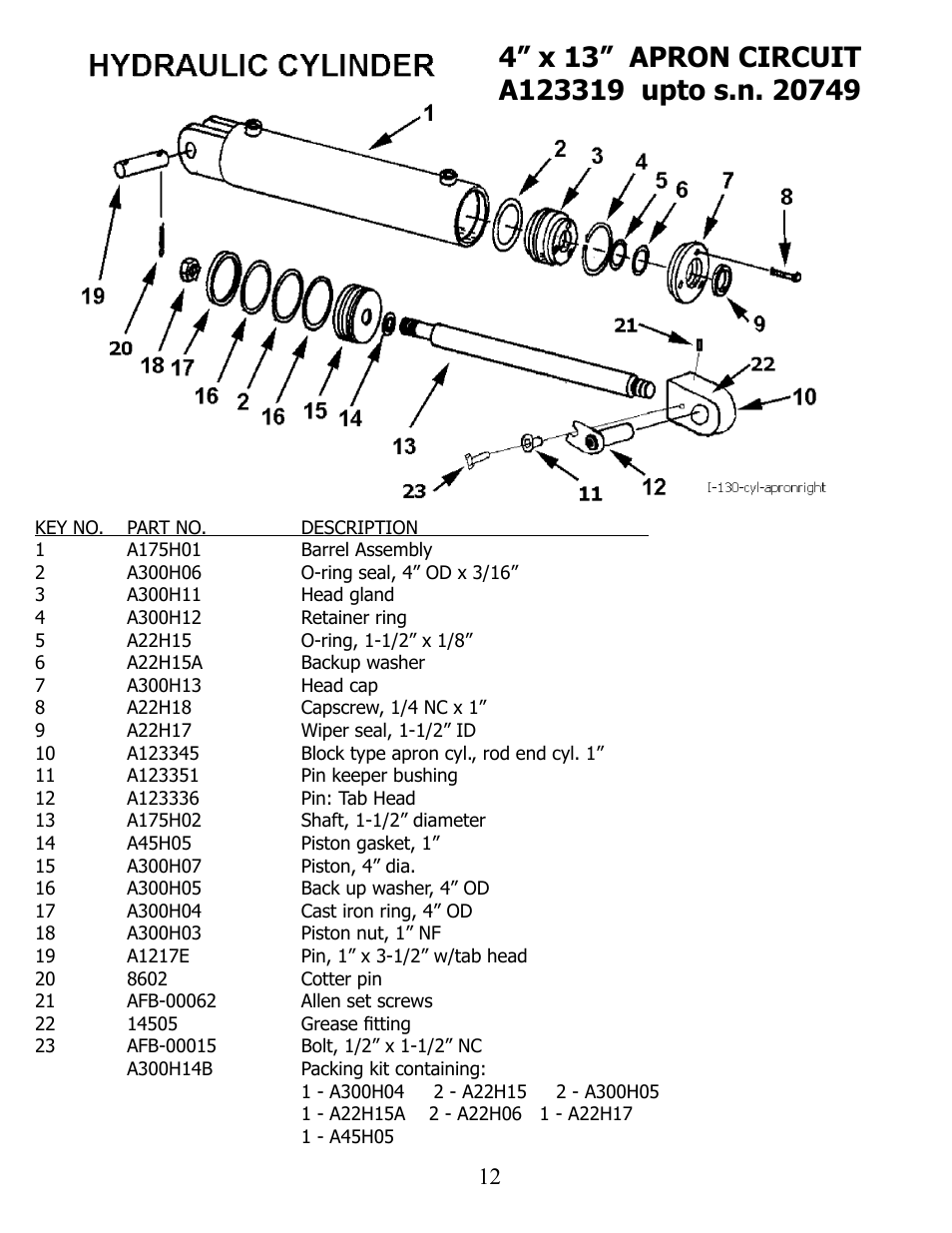 Ashland I-130TS2 User Manual | Page 12 / 30