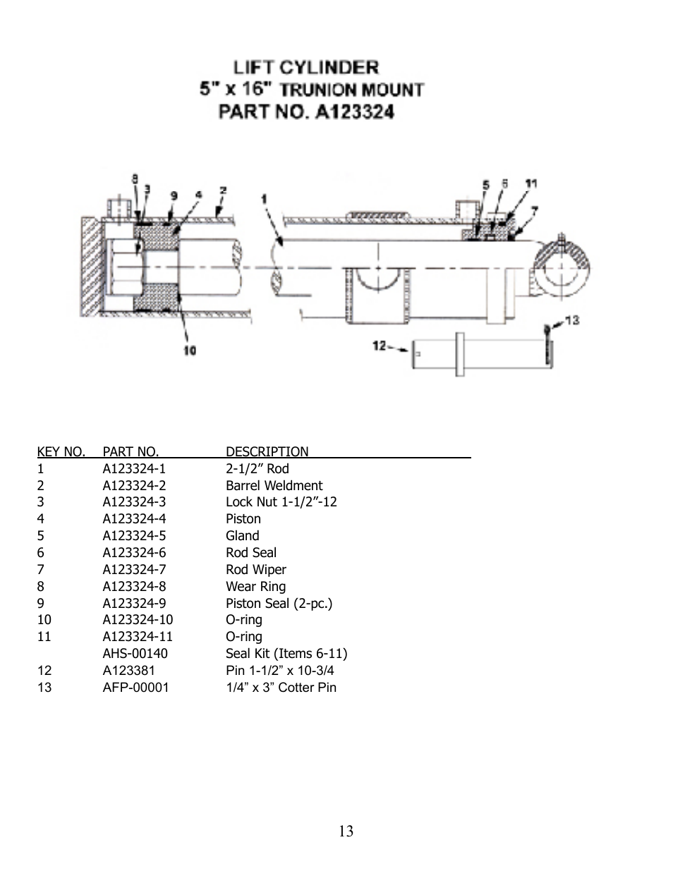 Ashland I-130TS2 User Manual | Page 13 / 30