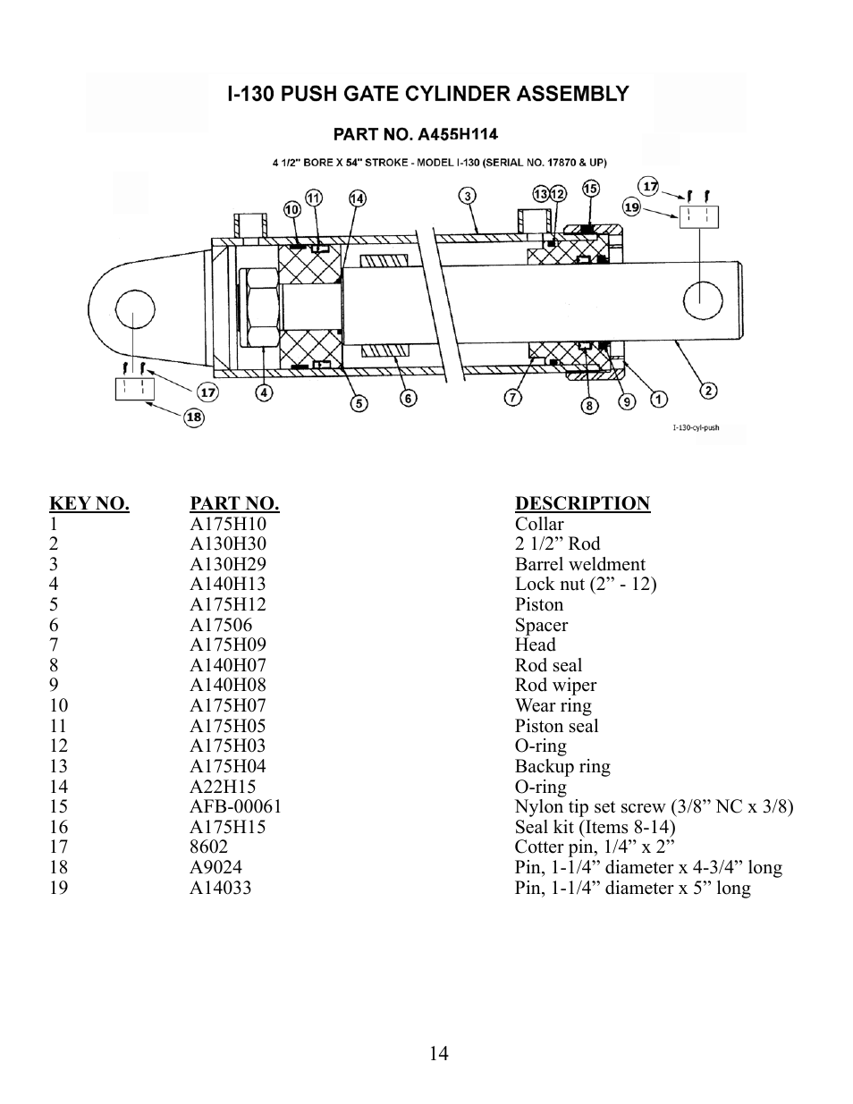 Ashland I-130TS2 User Manual | Page 14 / 30