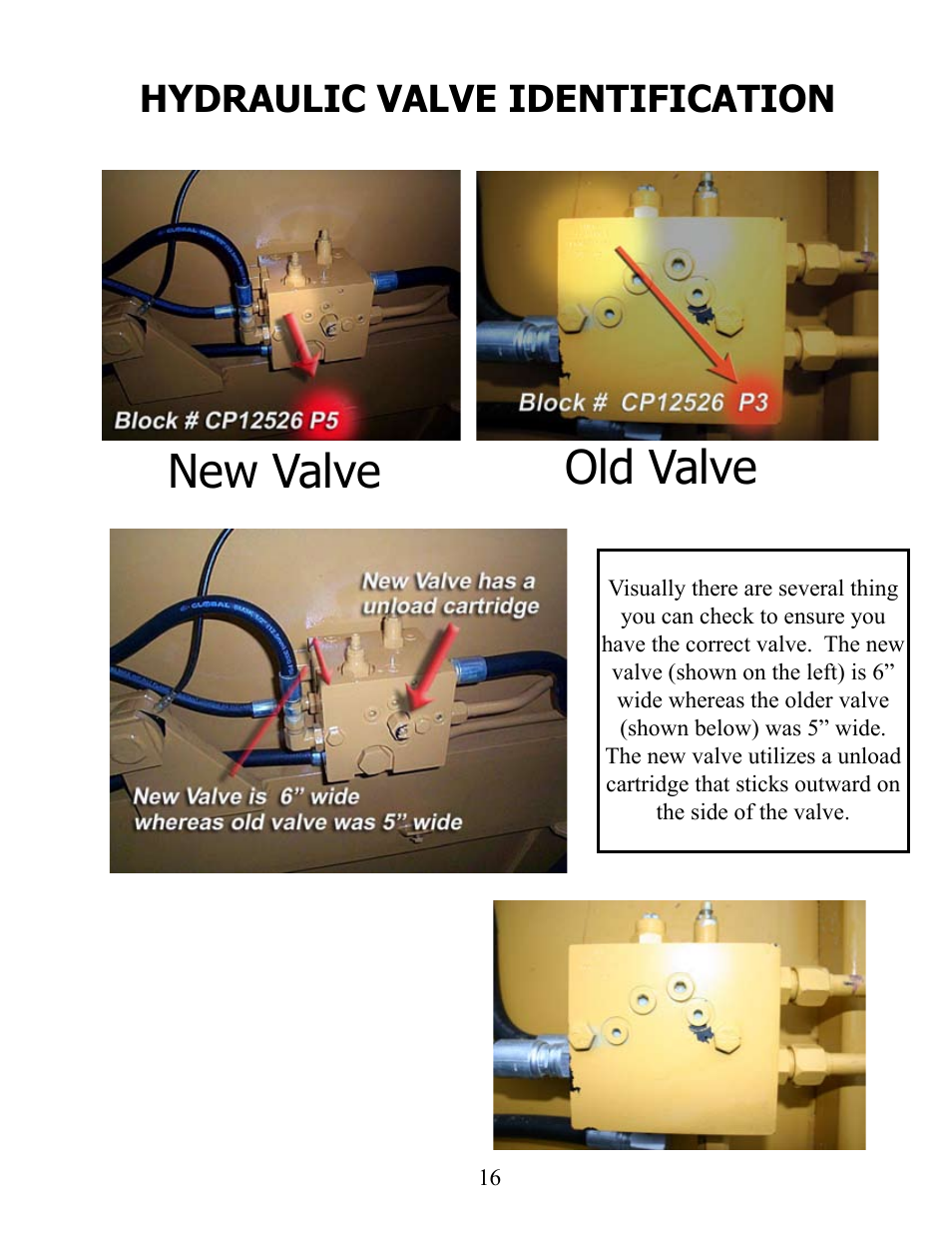 New valve old valve, Hydraulic valve identification | Ashland I-130TS2 User Manual | Page 16 / 30