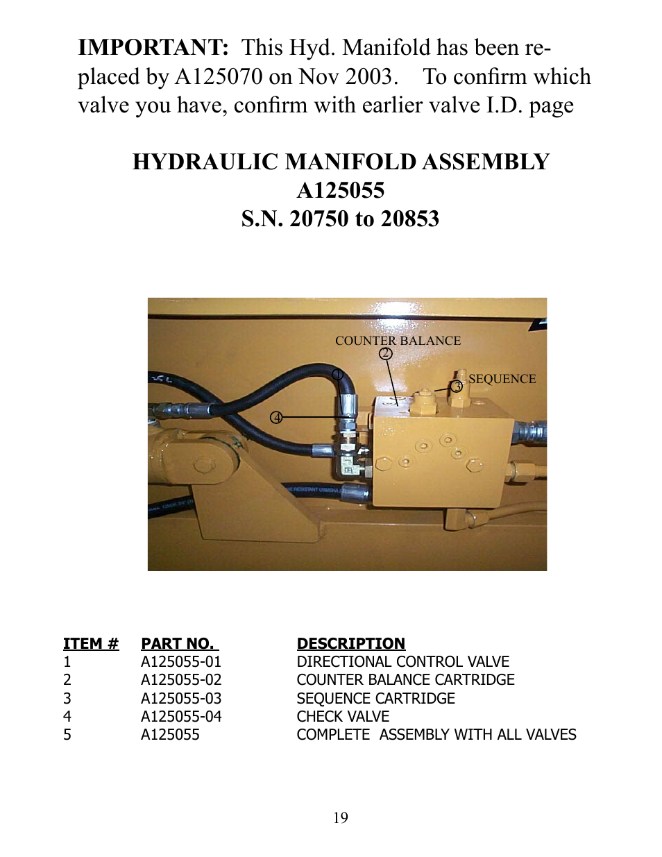 Ashland I-130TS2 User Manual | Page 19 / 30