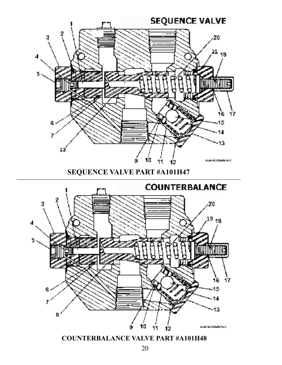 Ashland I-130TS2 User Manual | Page 20 / 30