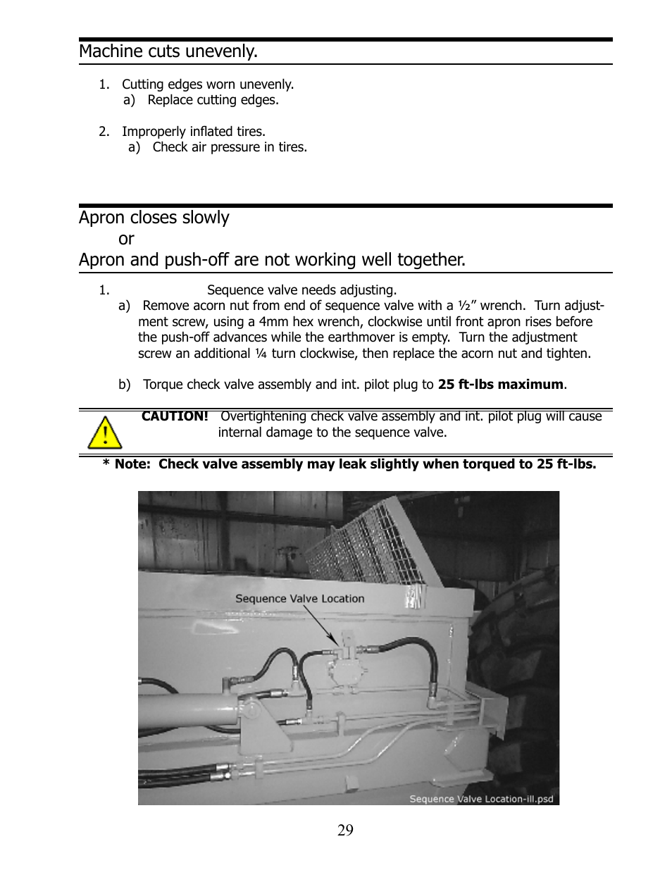 Machine cuts unevenly | Ashland I-130TS2 User Manual | Page 29 / 30