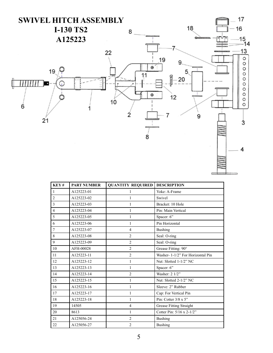 Ashland I-130TS2 User Manual | Page 5 / 30