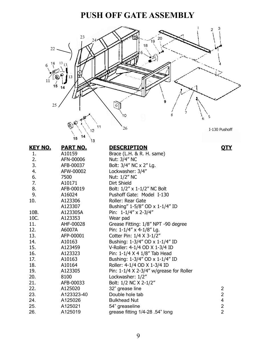 Push off gate assembly | Ashland I-130TS2 User Manual | Page 9 / 30