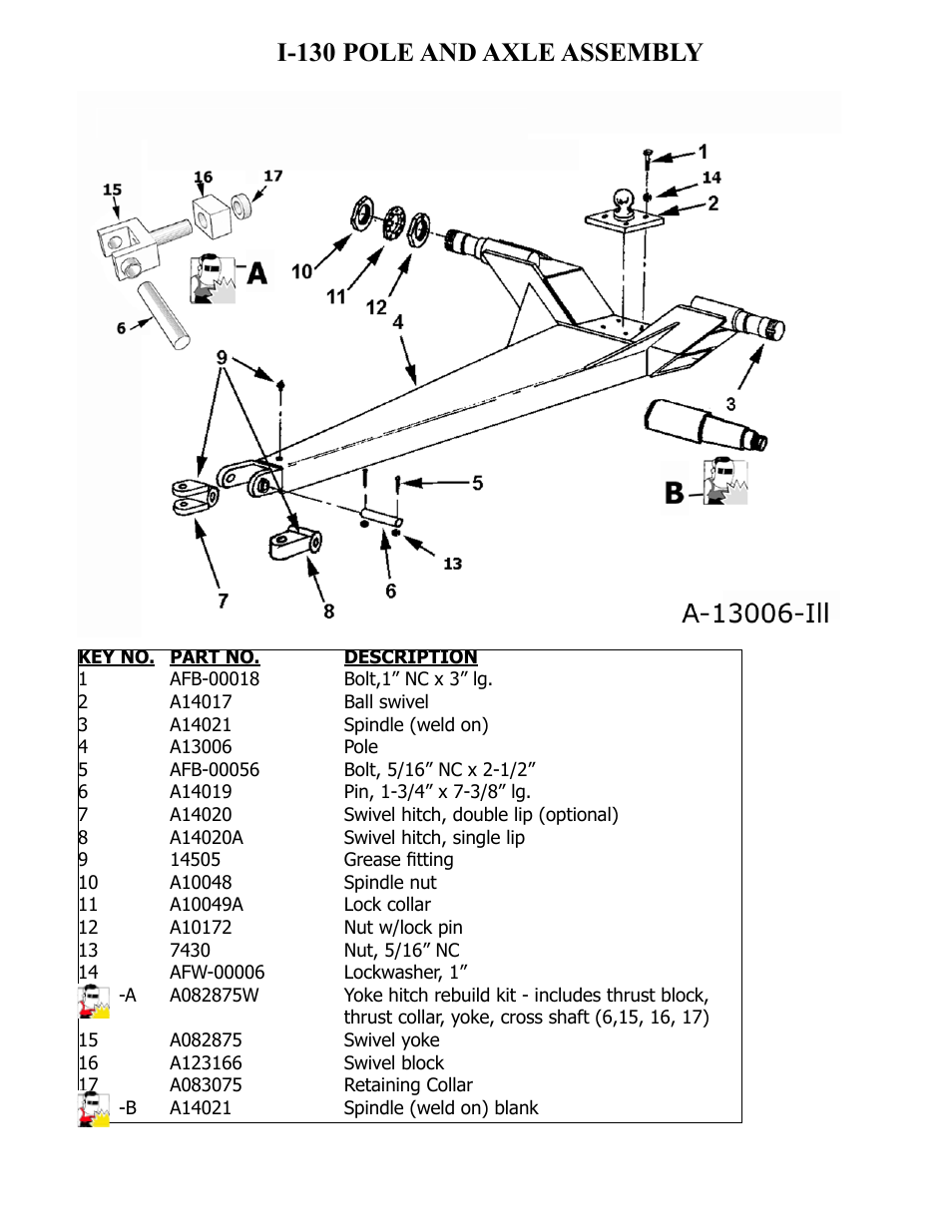 I-130 pole and axle assembly | Ashland I-130XL2 Ver 3-2007 User Manual | Page 11 / 38